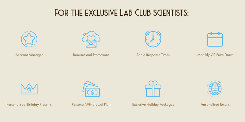 CasinoLab